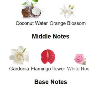 White bouquet Body Splash - Image 3