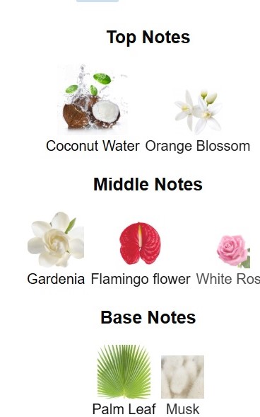 White bouquet Body Splash