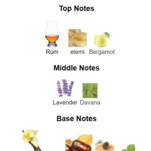 Dulce absolu Perfume - Image 2