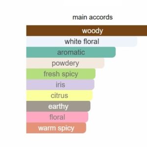 Reflexió Perfume - Image 4