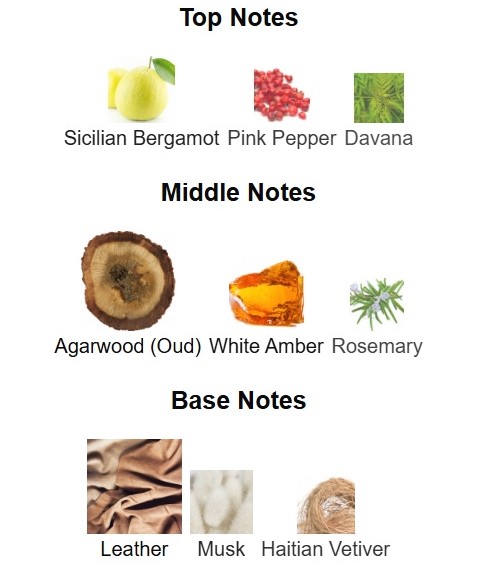 Leather Land Perfume