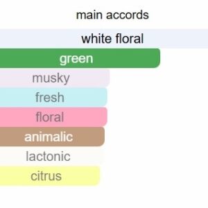 White bouquet Body Splash - Image 4