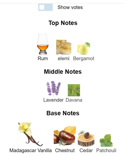 Dulce absolu Perfume