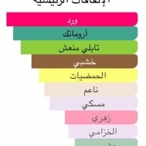 Sultan Body Spalshd - Image 5