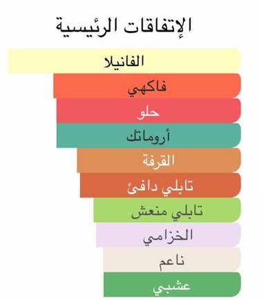 Very Sexy Man Body splash