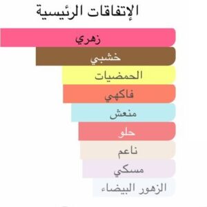 secret rose Body Splash - Image 5