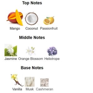 Mangora perfume - Image 3