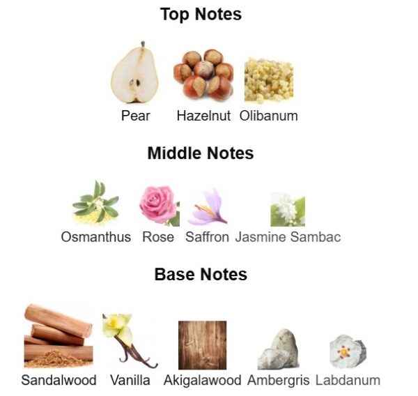 Mid night silk perfume