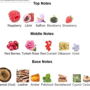 El-somow perfume - Image 3