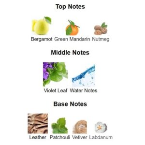 Fresco Perfume - Image 3