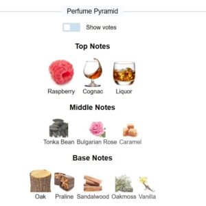 Night Dram Perfume - Image 3