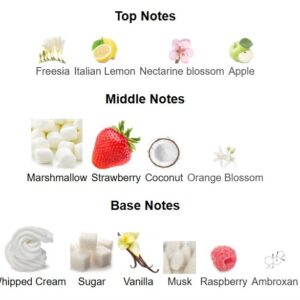 Yumi Fluff Perfume - Image 3