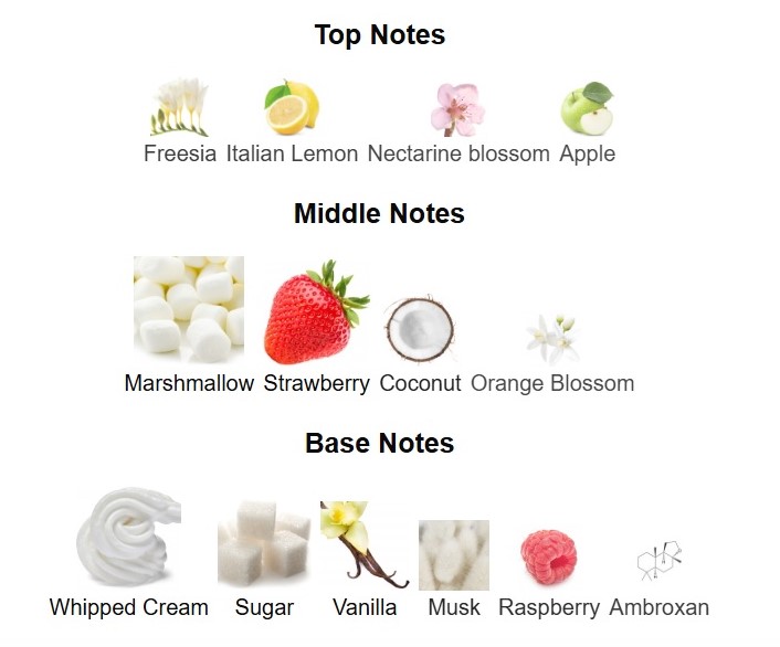 Yumi Fluff Perfume - Image 3