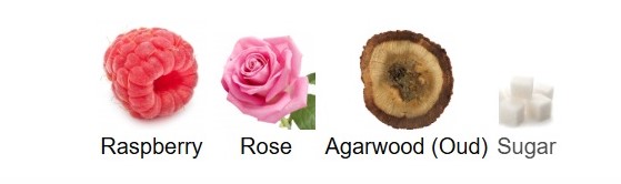 Sweet Oud Body Splash