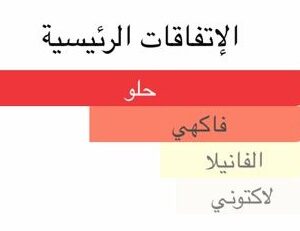 Pound Cake Body splash - Image 5