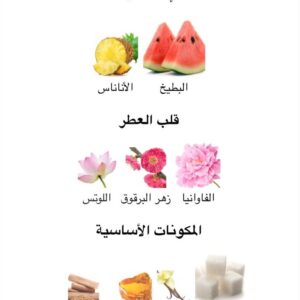 Dragon Fruit Body splash - Image 6