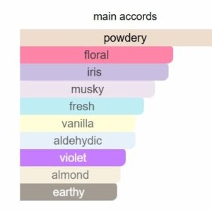 Glam perfume - Image 3