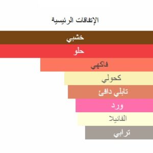 Night Dram Perfume - Image 6