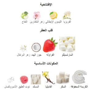 Yumi Fluff Perfume - Image 5