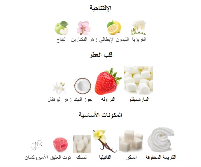 Yumi Fluff Perfume - Image 5