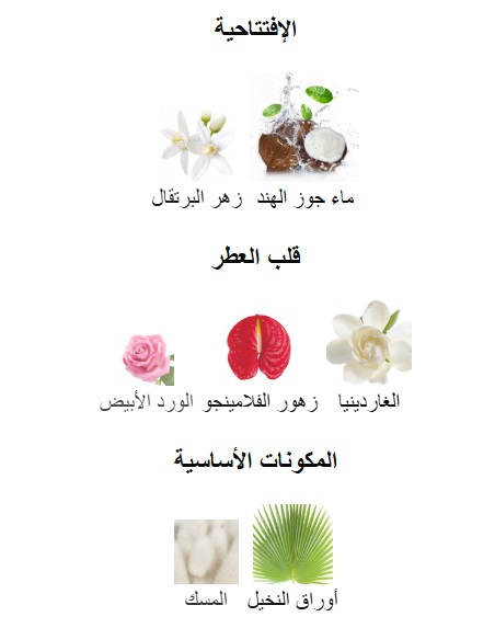 White bouquet Body Splash