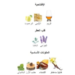 Dulce absolu Perfume - Image 4