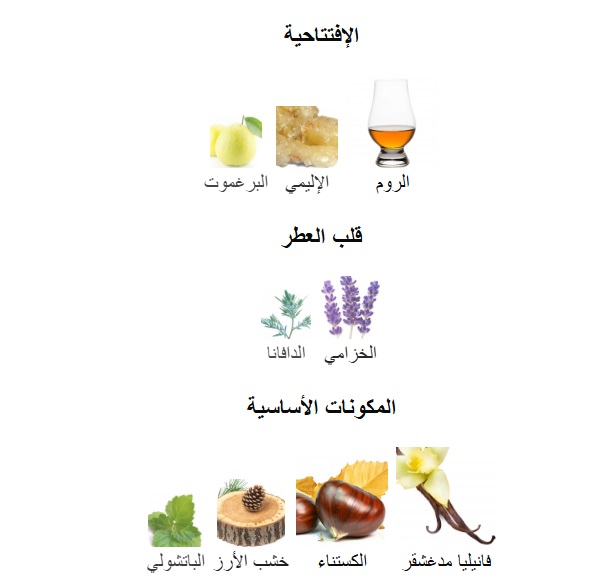 Dulce absolu Perfume - Image 4