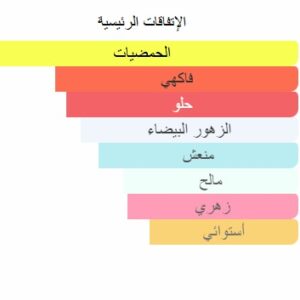 Mandarin wave Body Shimmer - Image 6