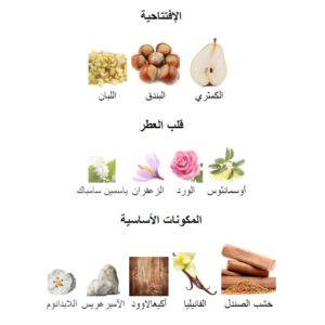 Mid night silk perfume - Image 6