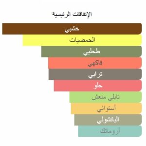 Vigor Perfume - Image 6