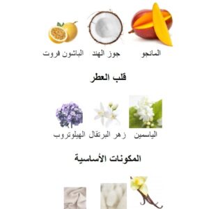 Mangora perfume - Image 5