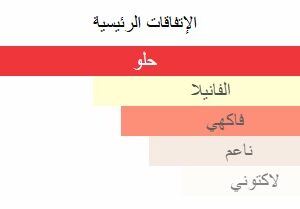 Yumi Fluff Perfume - Image 6