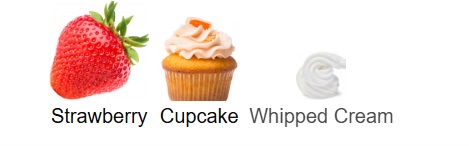 Pound Cake Body splash