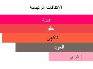 Sweet Oud Body Splash - Image 5