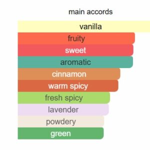 Very Sexy Man Body splash - Image 3