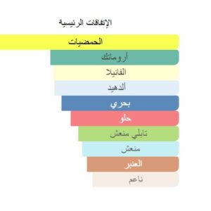 Game Body Splash - Image 5