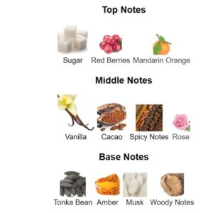 spiced coco Perfume - Image 3